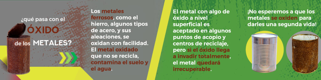 El material con un poco de óxido puede reciclarse, pero al llegar el óxido al interior se vuelve irrecuperable. ¡No esperemos a que los metales se oxiden para darles una segunda vida!