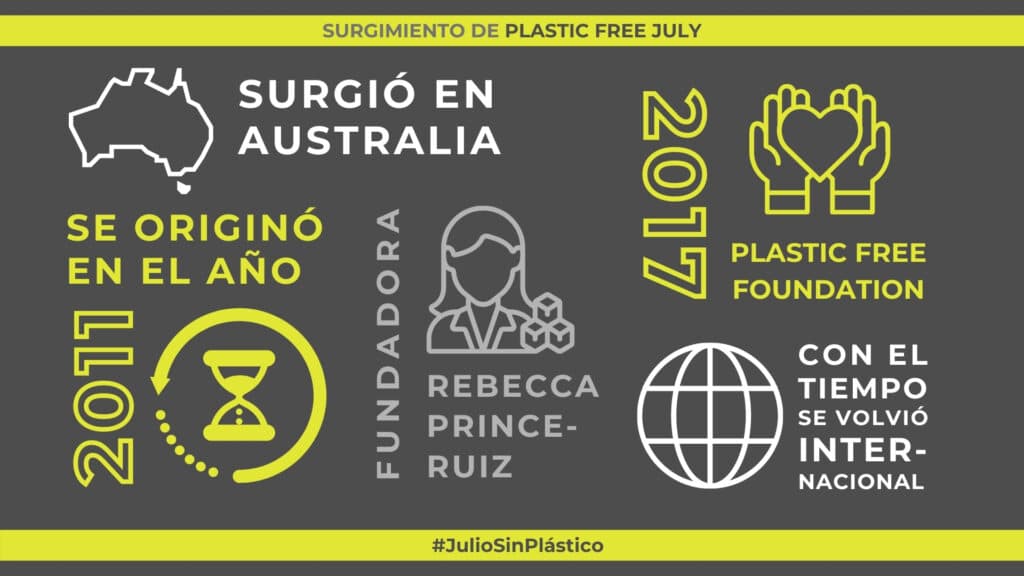 origen de julio sin plástico