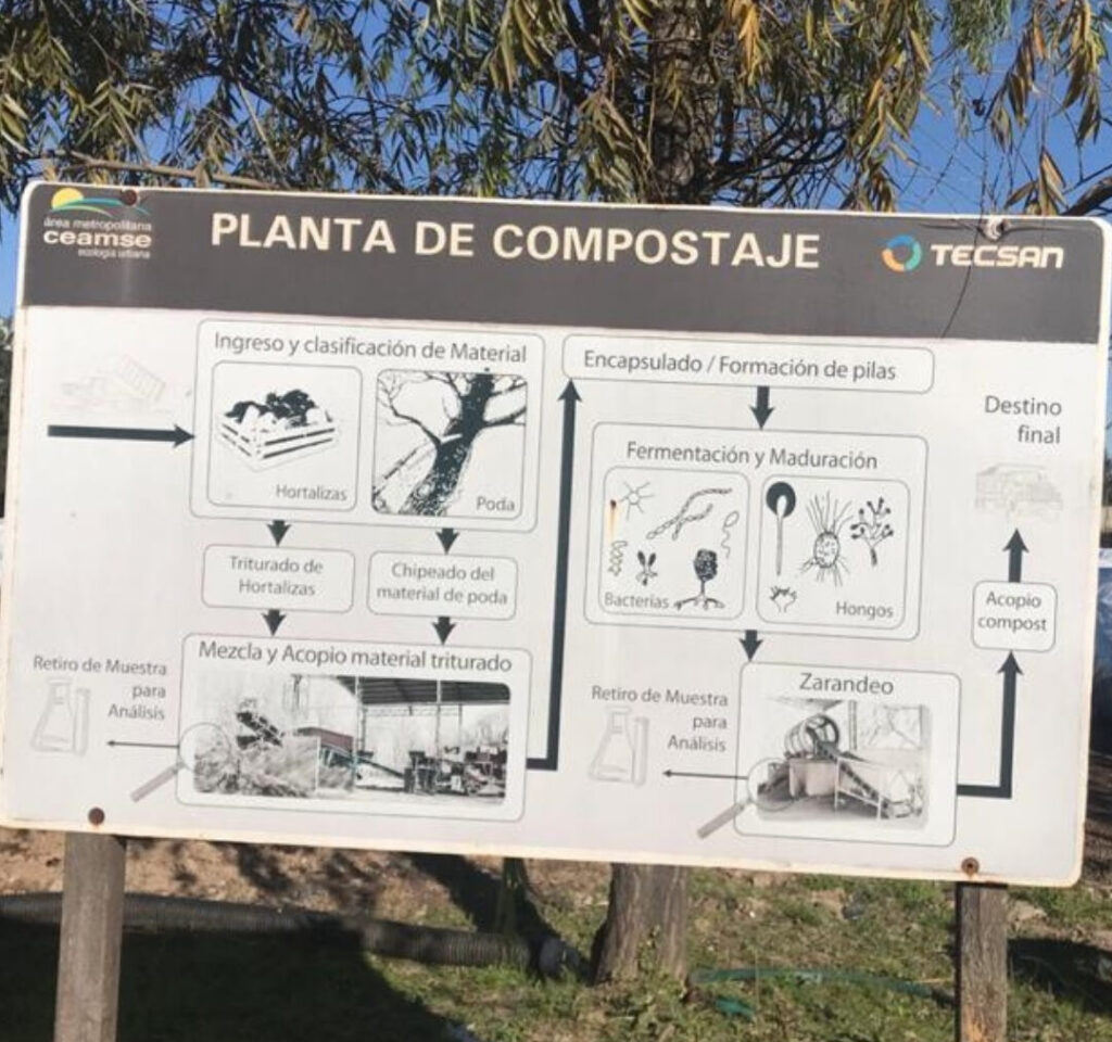 Cartel planta de compostaje